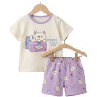 Lucky Cat Cream Set